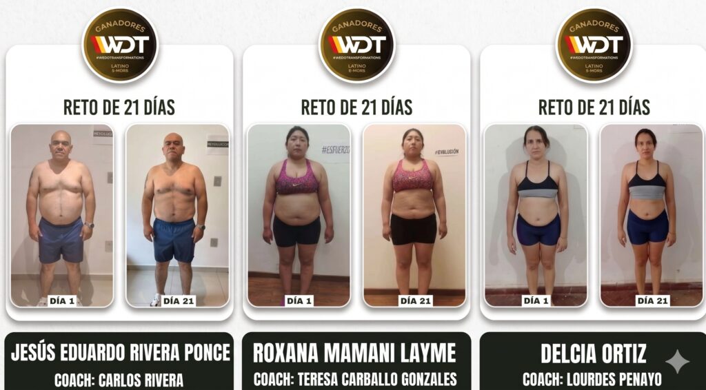 ¿Cómo Bajar de Peso?